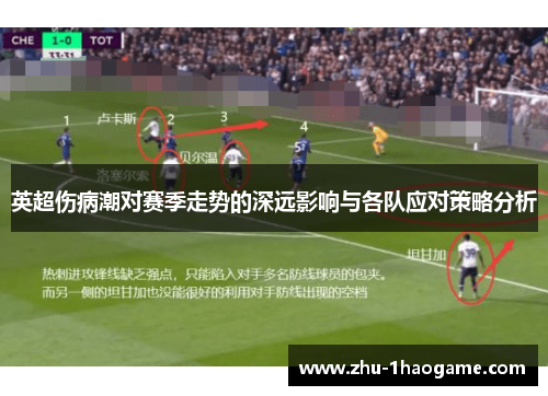 英超伤病潮对赛季走势的深远影响与各队应对策略分析