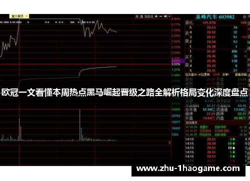 欧冠一文看懂本周热点黑马崛起晋级之路全解析格局变化深度盘点