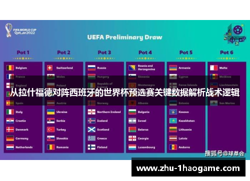 从拉什福德对阵西班牙的世界杯预选赛关键数据解析战术逻辑