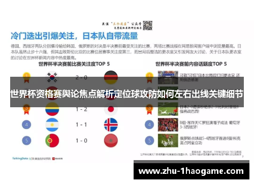 世界杯资格赛舆论焦点解析定位球攻防如何左右出线关键细节