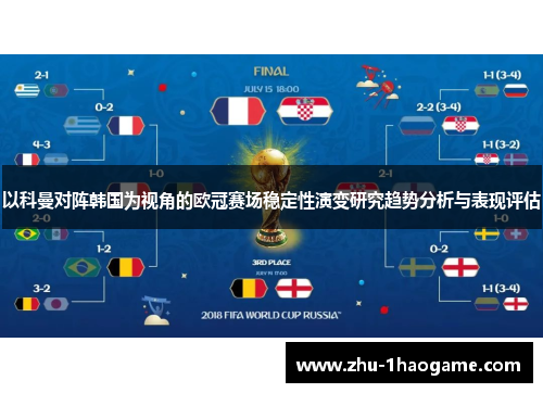 以科曼对阵韩国为视角的欧冠赛场稳定性演变研究趋势分析与表现评估 以科曼对阵韩国为视角的欧冠赛场稳定性演变研究趋势分析与表现评估