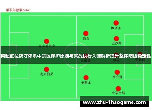英超低位防守体系中禁区保护原则与实战执行关键解析提升整体防线稳定性