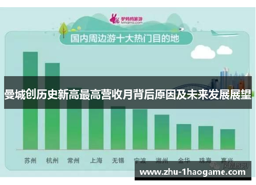 曼城创历史新高最高营收月背后原因及未来发展展望