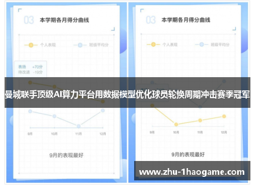 曼城联手顶级AI算力平台用数据模型优化球员轮换周期冲击赛季冠军