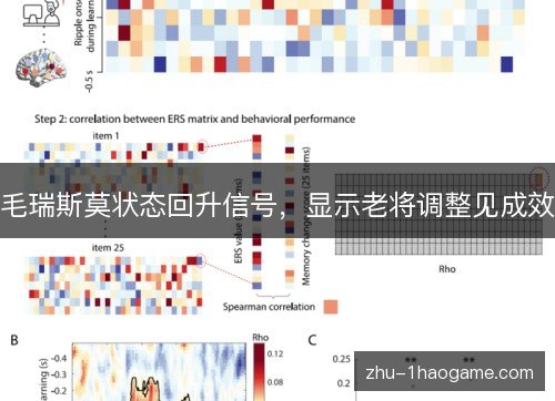 毛瑞斯莫状态回升信号，显示老将调整见成效