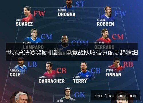 世界总决赛奖励机制，电竞战队收益分配更趋精细